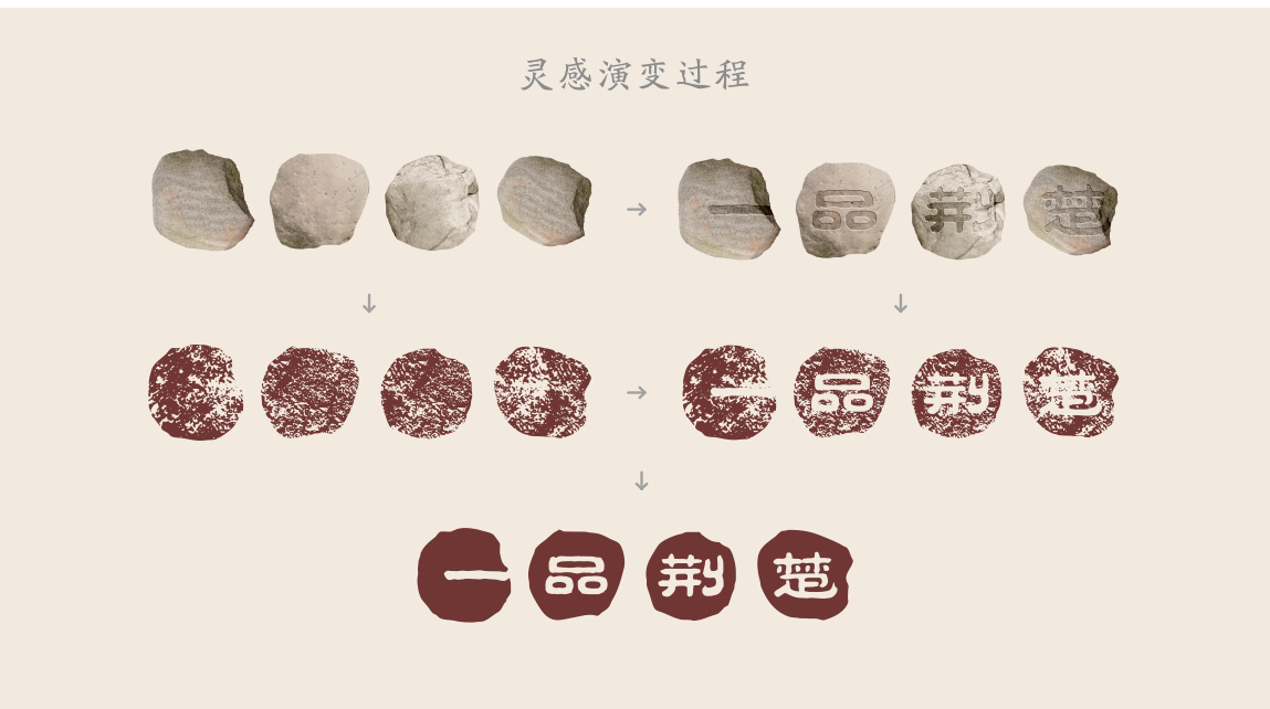 一品荆楚标志演变过程