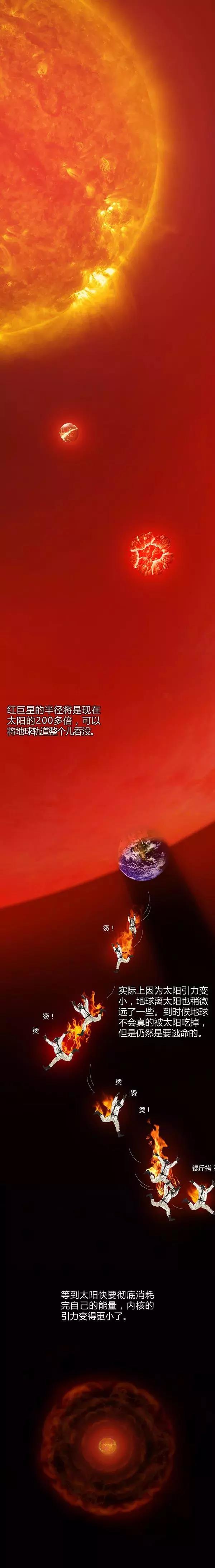 全国连锁餐饮策划