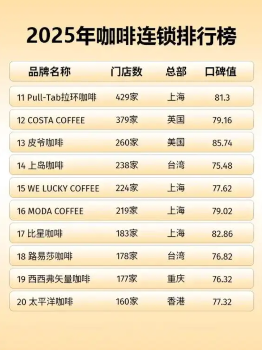 餐饮品牌设计：打造独特品牌形象的秘诀